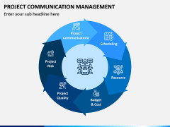 Project Communication Management PPT Slide 6