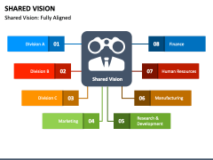 Shared Vision Free PPT Slide 1