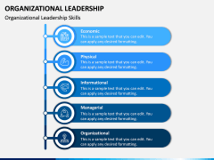 Organizational Leadership PPT Slide 6