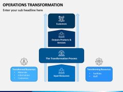 Operations Transformation PPT Slide 6