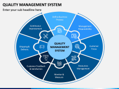 Quality Management System PPT Slide 1