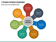 7 Stages Spokes Diagram PPT Slide 2