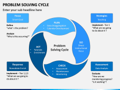 Problem Solving Cycle PPT Slide 6