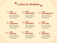 Navratri free PPT slide 6