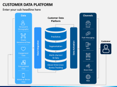 Customer Data Platform PPT Slide 3