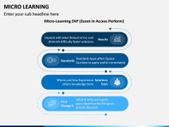 Micro Learning PPT Slide 8