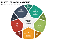 Benefits of Digital Marketing PPT Slide 3