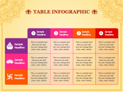 Ganesh Chaturthi Free PPT Slide 7