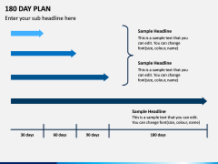 180 Day Plan PPT Slide 7