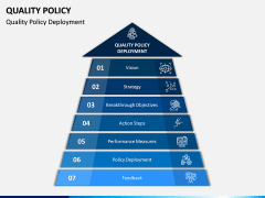 Quality Policy PPT Slide 2