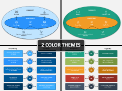 Competency Vs Capability PPT Cover Slide