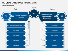Natural Language Processing PPT Slide 4