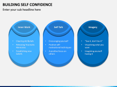 Building Self Confidence PPT Slide 8