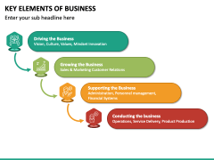 Key Elements of Business PPT Slide 2