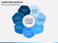 Competency Based HR PPT Slide 4