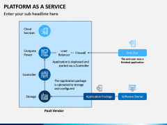 Platform as a Service (PaaS) PPT Slide 11
