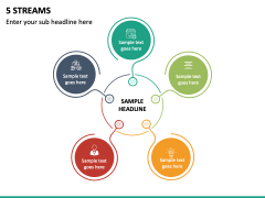 5 Streams PPT Slide 2