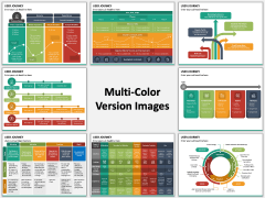User Journey Multicolor Combined