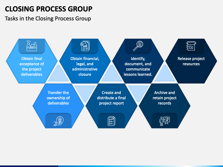 Closing Process Group PPT Slide 1