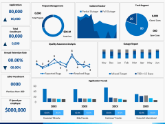 CIO Dashboard PPT Slide 3