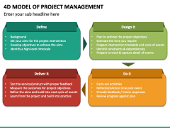 4D Model of Project Management PPT Slide 2