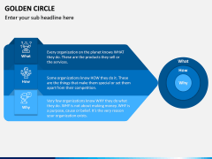 Golden Circle PPT Slide 2