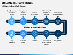 Building Self Confidence PPT Slide 4
