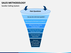 Sales Methodology PPT Slide 13