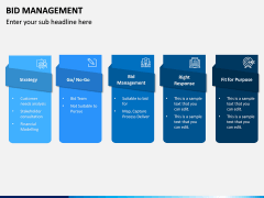 Bid Management PPT Slide 2