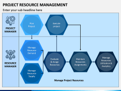 Project Resource Management PPT Slide 4