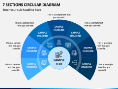 7 Sections Circular Diagram PPT Slide 1