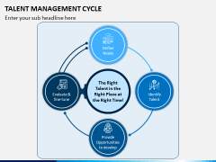 Talent Management Cycle PPT Slide 3