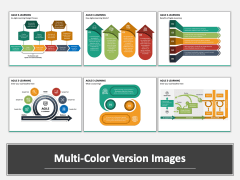 Agile eLearning Multicolor Combined