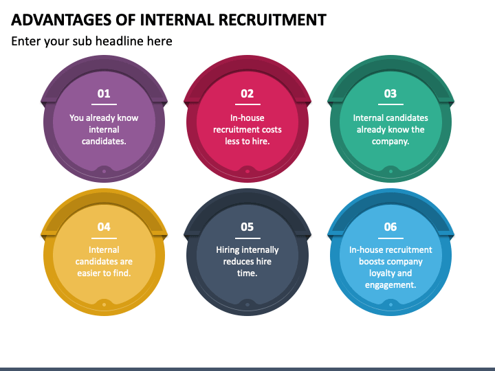 Advantages of Internal Recruitment PPT Slide 1