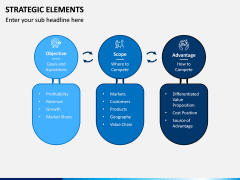 Strategic Elements PPT Slide 8