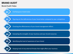 Brand Audit PPT Slide 5