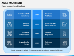 Agile Manifesto PPT Slide 1