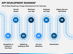 App Development Roadmap PPT Slide 1