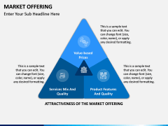 Market Offering PPT Slide 4