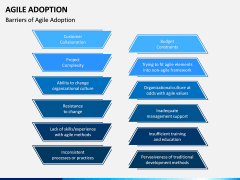 Agile Adoption PPT Slide 2