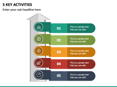 5 Key Activities PPT Slide 2