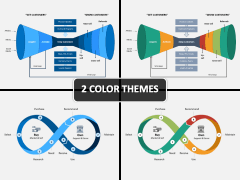 Consumer Journey Cycle PPT Cover Slide