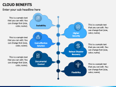 Cloud Benefits PPT Slide 2
