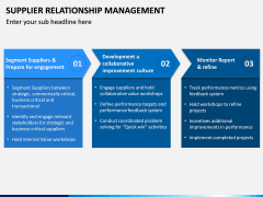 Supplier Relationship Management PPT Slide 8