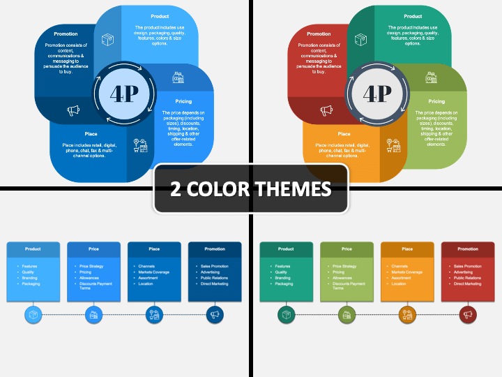 The 4P of Marketing Mix PPT Cover Slide