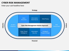 Cyber Risk Management PPT Slide 3