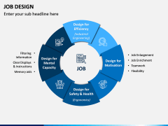 Job Design PPT Slide 5