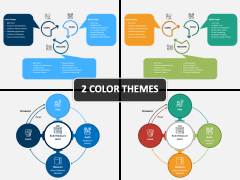 Build Measure Learn Cycle PPT Cover Slide
