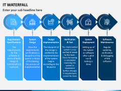 IT Waterfall PPT Slide 8