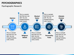 Psychographics PPT Slide 3